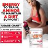 پودر آمینو کات آلمکس نوتریشن اصل 210 گرم AllMax Nutrition AminoCuts 20 پودر آمینو کات آلمکس نوتریشن اصل 210 گرم AllMax Nutrition AminoCuts