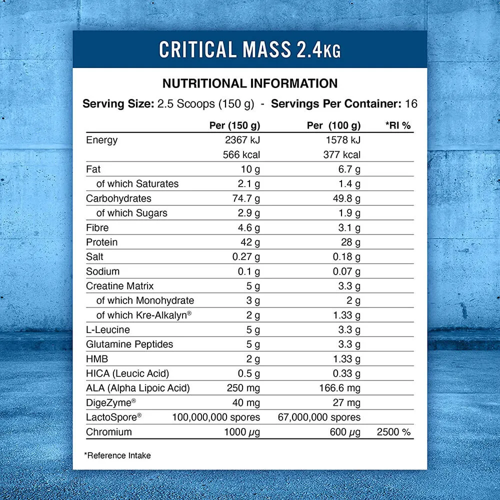 کرتیکال لین مس گینر اپلاید Applied Critical Mass Lean 7 کرتیکال لین مس گینر اپلاید Applied Critical Mass Lean - Image 7