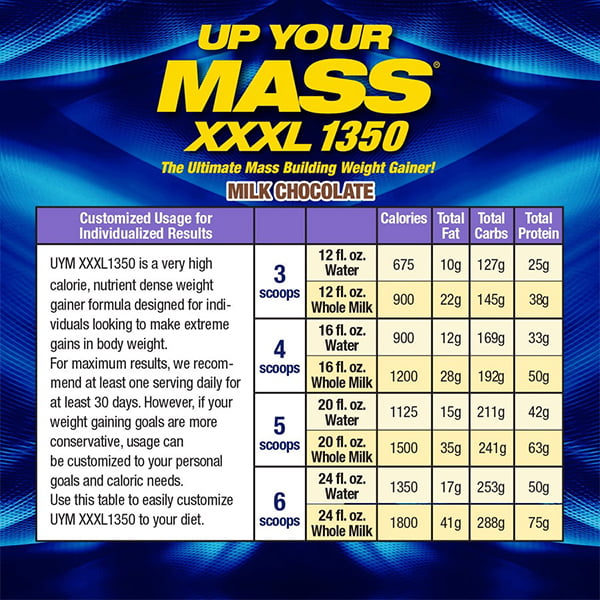 مس XXXL 1350 ام اچ پی 2 مس XXXL 1350 ام اچ پی 2