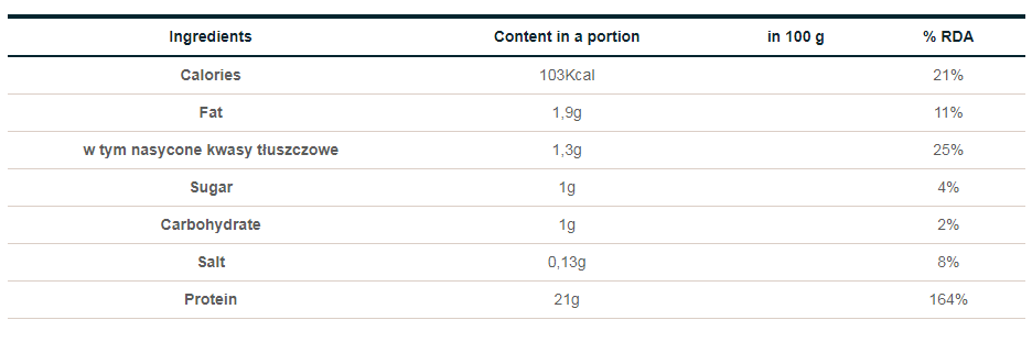 وی مای پروتئین ایمپکت 2500 گرمی My Protein Impact Whey Protein 9 وی ایمپکت مای پروتئین 2500 گرمی