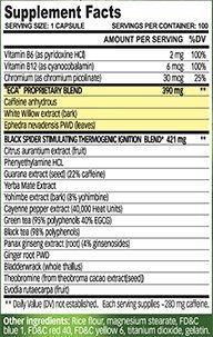 کپسول چربی سوز بلک اسپایدر 25 کلوما فارما Cloma Pharma Black Spider 5 کپسول چربی سوز کلوما فارما بلک اسپایدر 25