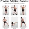 کش بدنسازی مگا فیتنس Mega Fitness مجموعه 5 عددی