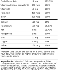 مولتی ویتامین اسپورت آل نوتریشن ALLNUTRITION VITAMINALL SPORT 4 مولتی ویتامین اسپورت آل نوتریشن ALLNUTRITION VITAMINALL SPORT