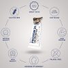 پروتئین بار ایرون مکس IronMaxx Protein 30 9 پروتئین بار ایرون مکس IronMaxx Protein 30
