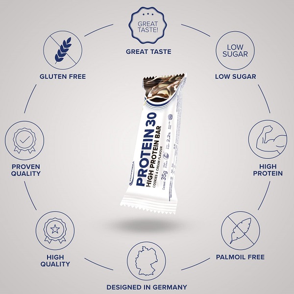 پروتئین بار ایرون مکس IronMaxx Protein 30 5 پروتئین بار ایرون مکس IronMaxx Protein 30