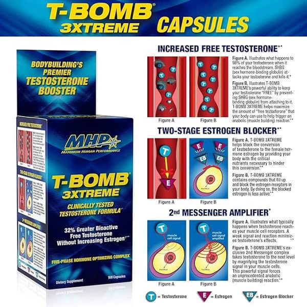 تی بمب ام اچ پی MHP T-Bomb 3xtreme Clinically Tested 6 تست بوستر ماکزیمم هامن پرفورمنس MHP T-Bomb 3xtreme Clinically Tested