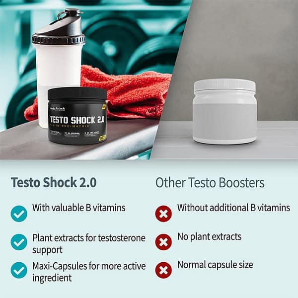 تستو شوک تست بوستر بادی اتک Body Attack Testo Shock 2.0 4 تستو شوک تست بوستر بادی اتک Body Attack Testo Shock 2.0