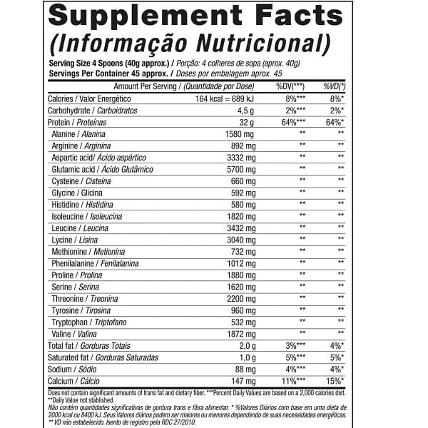 پروتئین وی تری اچ دی بلک اسکال Black Skull Whey 3 HD 6 پروتئین وی تری اچ دی بلک اسکال Black Skull Whey 3 HD