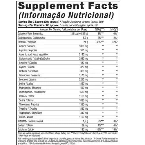 پروتئین وی بلک اسکال Black Skull's 100% HD Whey 2 پروتئین وی بلک اسکال Black Skull's 100% HD Whey