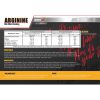 آرژنین ناو آپ نوتریشن NowUP Nutrition Arginine Nitric Oxide