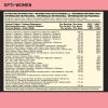 مولتی ویتامین زنانه اپتی ومن اپتیموم ناتریشن Optimum Nutrition Opti-Women 11 مولتی ویتامین زنانه اپتی ومن اپتیموم ناتریشن Optimum Nutrition Opti-Women