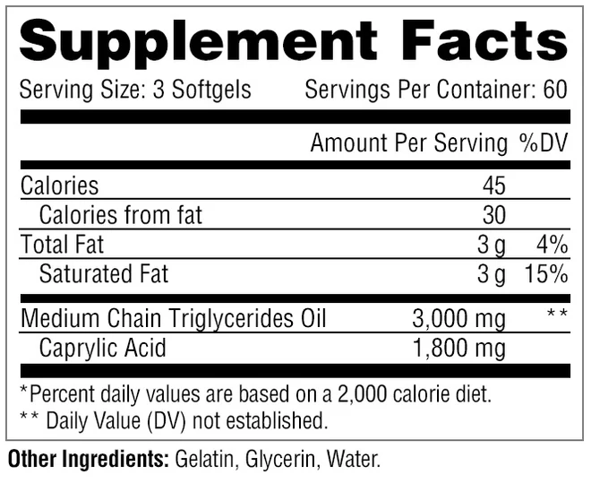روغن ام سی تی متابولیک Metabolic MCT Oil 2 روغن ام سی تی متابولیک Metabolic MCT Oil